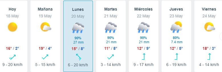 Anuncian llegada de precipitaciones en tres regiones del país: ¿Cuándo llovería en Santiago?/Meteored