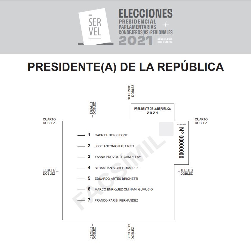 Facsímil para presidente de la República